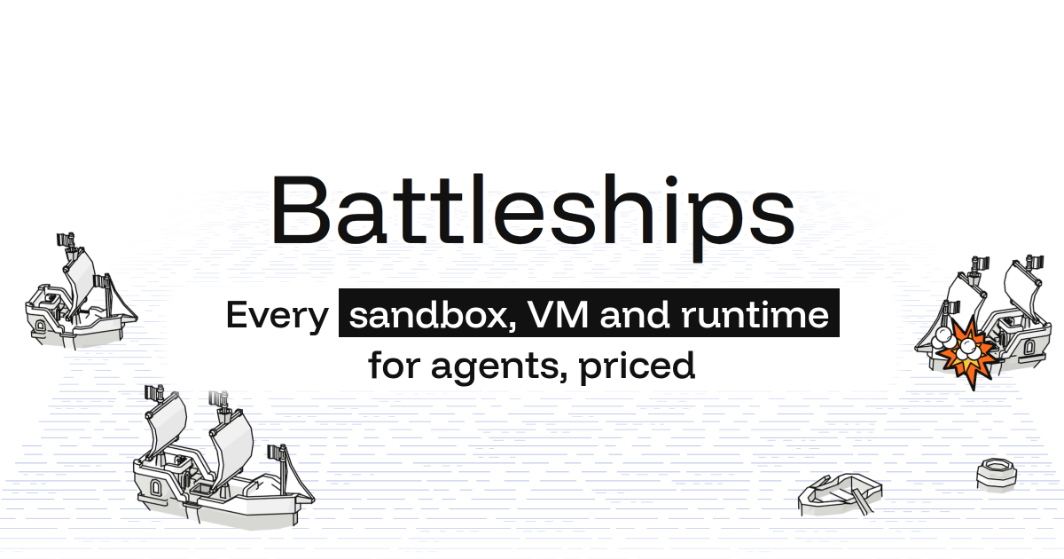 Battleships: Sandbox Wars